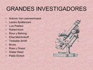 GRANDES INVESTIGADORES
•   Antonio Van Leevwenhoeck
•   Lazaro Spallanzani
•   Luis Pasteur
•   Robert Koch
•   Roux y Behring
•   Elías Metchnikoff
•   Teobaldo Smith
•   Bruce
•   Ross y Grassi
•   Walter Reed
•   Pablo Ehrlich
 
