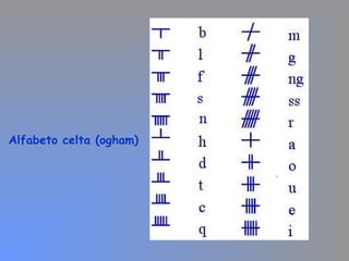 Alfabeto celta (ogham)
 