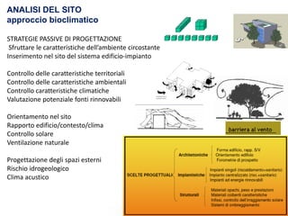 5 aprile 2017Ing. Pasquale CAPEZZUTO
ANALISI DEL SITO
approccio bioclimatico
STRATEGIE PASSIVE DI PROGETTAZIONE
Sfruttare le caratteristiche dell’ambiente circostante
Inserimento nel sito del sistema edificio-impianto
Controllo delle caratteristiche territoriali
Controllo delle caratteristiche ambientali
Controllo caratteristiche climatiche
Valutazione potenziale fonti rinnovabili
Orientamento nel sito
Rapporto edificio/contesto/clima
Controllo solare
Ventilazione naturale
Progettazione degli spazi esterni
Rischio idrogeologico
Clima acustico
 