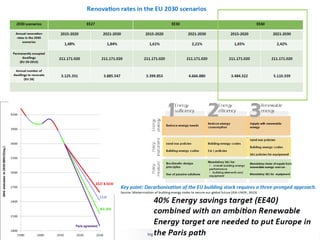 5 aprile 2017Ing. Pasquale CAPEZZUTO
I finanziamenti
 