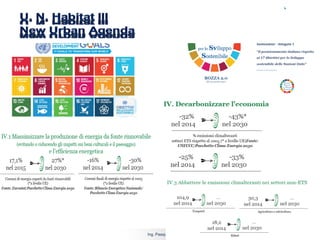 5 aprile 2017Ing. Pasquale CAPEZZUTO
 
