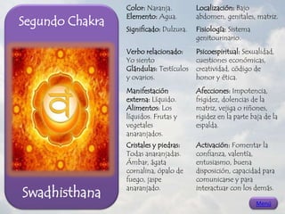Color: Amarillo.        Localización: Entre

Tercer Chakra   Elemento: Fuego.
                Significado: Gema
          ...