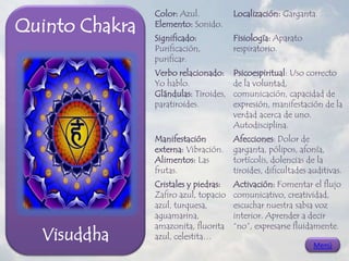 Color: Índigo,         Localización: A la altura de
Sexto Chakra   Violeta.
               Elemento: La luz.
             ...