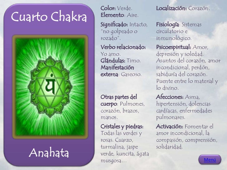 Los chakras