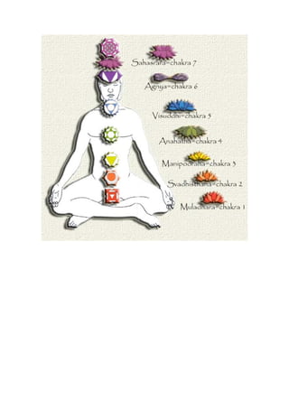 Los chakras