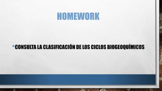 HOMEWORK
•CONSULTA LA CLASIFICACIÓN DE LOS CICLOS BIOGEOQUÍMICOS
 