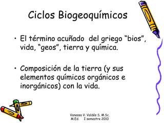 Ciclos Biogeoquímicos ,[object Object],[object Object],Vanessa V. Valdés S. M.Sc. M.Ed.  I semestre 2010 
