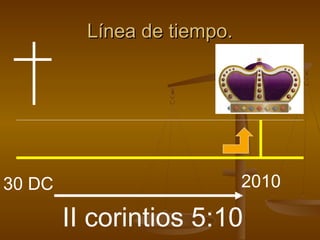 Línea de tiempo.Línea de tiempo.
30 DC 2010
II corintios 5:10
 