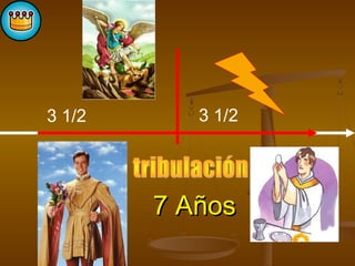 7 Años7 Años
3 1/2 3 1/2
 