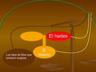 El
AbismoLos hijos de Dios que
tomaron mujeres.
El hades
 