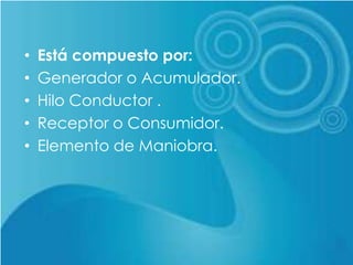 • Está compuesto por:
• Generador o Acumulador.
• Hilo Conductor .
• Receptor o Consumidor.
• Elemento de Maniobra.
 