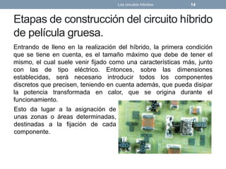 Etapas de construcción del circuito híbrido
de película gruesa.
Entrando de lleno en la realización del híbrido, la primera condición
que se tiene en cuenta, es el tamaño máximo que debe de tener el
mismo, el cual suele venir fijado como una características más, junto
con las de tipo eléctrico. Entonces, sobre las dimensiones
establecidas, será necesario introducir todos los componentes
discretos que precisen, teniendo en cuenta además, que pueda disipar
la potencia transformada en calor, que se origina durante el
funcionamiento.
Los circuitos híbridos 14
Esto da lugar a la asignación de
unas zonas o áreas determinadas,
destinadas a la fijación de cada
componente.
 
