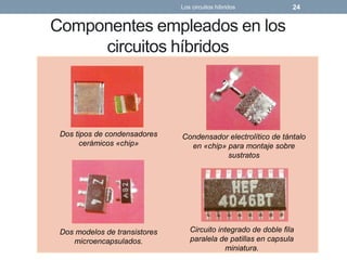 Componentes empleados en los
circuitos híbridos
Los circuitos híbridos 24
Circuito integrado de doble fila
paralela de patillas en capsula
miniatura.
Dos modelos de transistores
microencapsulados.
Condensador electrolítico de tántalo
en «chip» para montaje sobre
sustratos
Dos tipos de condensadores
cerámicos «chip»
 