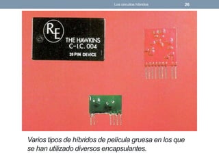 Varios tipos de híbridos de película gruesa en los que
se han utilizado diversos encapsulantes.
Los circuitos híbridos 26
 