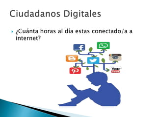  ¿Cuánta horas al día estas conectado/a a
internet?
 