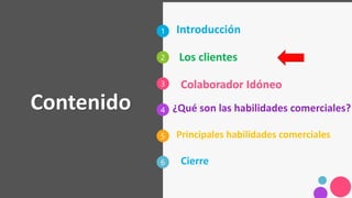 Conoce a tus clientes