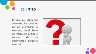 Conoce a tus clientes