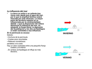La influencia del mar
•

La tierra se enfría o se calienta tres
veces más rápida que el agua del mar,
por lo que la amplitud térmica estará
marcada por esta situación. La mayor
parte del territorio español se ve
influenciada por la continentalidad,
debido a que la disposición del relieve
disminuye la influencia del mar, no
obstante, la franja litoral, la depresión
del Guadalquivir y los dos archipiélagos
si están sometidos a esa influencia.
En la península es escasa:
Debido:
• Anchura de la península
• Costas poco recortadas
• Relieves montañosos
paralelos a la costa.
Hay un claro contraste entre una pequeña franja
costera y el interior.
. En ambos archipiélagos el influjo es más
decisivo.

INVIERNO

VERANO

 