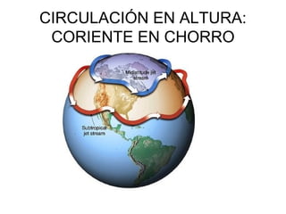 CIRCULACIÓN EN ALTURA:
CORIENTE EN CHORRO

 