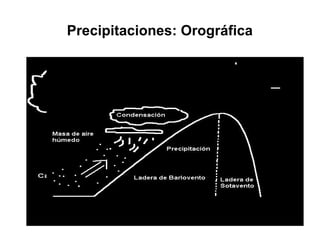 Precipitaciones: Orográfica

 