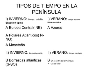 TIPOS DE TIEMPO EN LA
PENÍNSULA
I) INVIERNO: tiempo estable

I) VERANO: tiempo estable

Situación típica

Situación típica

A Europa Central( NE)

A Azores

A Polares Atlánticos( NNO)
A Meseteño
II) INVIERNO: tiempo inestable

II) VERANO: tiempo inestable

B Borrascas atlánticas
(S-SO)

B En el centro de la Península
A Ola de calor

 