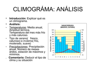 CLIMOGRÁMA: ANÁLISIS
•
•
-

-

.

Introducción: Explicar qué es
un climograma.
Análisis:
Temperaturas: Media anual,
Amplitud térmica,
Temperatura del mes más frío
y más caluroso.
Tipo de verano( fresco,
caluroso) e invierno( frío,
moderado, suave)
Precipitaciones: Precipitación
anual, Número de meses
áridos, estación de máximos y
mínimos.
Comentario: Deducir el tipo de
clima y su situación

 