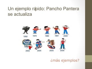 Un ejemplo rápido: Pancho Pantera
se actualiza




                   ¿más ejemplos?
 