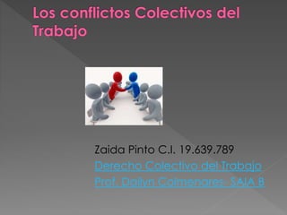 Zaida Pinto C.I. 19.639.789
Derecho Colectivo del Trabajo
Prof. Dailyn Colmenares- SAIA B
 
