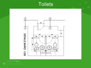 Toilets 