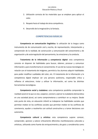 Los colores
                                   Educación Plástica y Visual

           2. Utilización correcta de los materiales que se emplean para aplicar el
               color.

           3. Respeto hacia el trabajo de otros compañeros.

           4. Desarrollo de la imaginación y la fantasía.


                           COMPETENCIAS BÁSICAS


       Competencia en comunicación lingüística: la utilización de la lengua como
instrumento de de comunicación oral y escrita, de representación, interpretación y
comprensión de la realidad, de construcción y comunicación del conocimiento y de
organización y de autorregulación del pensamiento, las emociones y la conducta.

       Tratamiento de la información y competencia digital: esta competencia
consiste en disponer de habilidades para buscar, obtener, procesar y comunicar
información y para transformarla en conocimiento. El uso de las nuevas tecnologías en
relación con el tratamiento de imágenes, permitirá a los alumnos adquirir habilidades
para poder modificar cualidades del color, etc. El tratamiento de la información y la
competencia digital implican ser una persona autónoma, responsable crítica y
reflexiva al seleccionar, tratar y utilizar la información, así como las distintas
herramientas tecnológicas.

       Competencia social y ciudadana: esta competencia posibilita comprender la
realidad social en la que se vive, cooperar, convivir y ejercer la ciudadanía democrática
en una sociedad plural, así como comprometerse a contribuir en su mejora. Desde
este punto de vista, en educación infantil se trabajaran las habilidades sociales que
permitan mediar en los conflictos sociales que permitan mediar en los conflictos de
convivencia, ayudan a resolverlos con actitud constructiva y a tomar decisiones con
autonomía.

       Competencia cultural y artística: esta competencia supone conocer,
comprender, apreciar y valorar críticamente diferentes manifestaciones culturales y
artísticas, utilizando como fuente de enriquecimiento y de gozo y considerarlas como

                                                                                       5
 