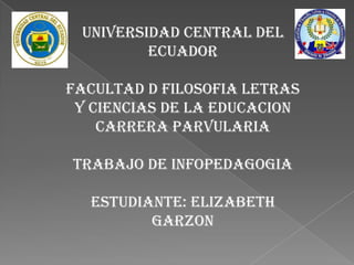 UNIVERSIDAD CENTRAL DEL
         ECUADOR

FACULTAD D FILOSOFIA LETRAS
 Y CIENCIAS DE LA EDUCACION
    CARRERA PARVULARIA

TRABAJO DE INFOPEDAGOGIA

  ESTUDIANTE: ELIZABETH
         GARZON
 
