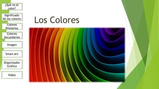 Los ColoresColores
Primarios
Colores
Secundarios
¿Qué es el
color?
Significado
de los colores
Imagen
Smart Art
Organizador
Gráfico
Video
 