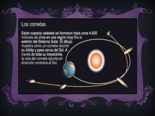 Los cometas catalina villegas