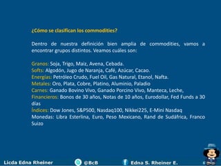 ¿Cómo se clasifican los commodities?

Dentro de nuestra definición bien amplia de commodities, vamos a
encontrar grupos distintos. Veamos cuáles son:

Granos: Soja, Trigo, Maiz, Avena, Cebada.
Softs: Algodón, Jugo de Naranja, Café, Azúcar, Cacao.
Energías: Petróleo Crudo, Fuel Oil, Gas Natural, Etanol, Nafta.
Metales: Oro, Plata, Cobre, Platino, Aluminio, Paladio
Carnes: Ganado Bovino Vivo, Ganado Porcino Vivo, Manteca, Leche,
Financieros: Bonos de 30 años, Notas de 10 años, Eurodollar, Fed Funds a 30
días
Índices: Dow Jones, S&P500, Nasdaq100, Nikkei225, E-Mini Nasdaq
Monedas: Libra Esterlina, Euro, Peso Mexicano, Rand de Sudáfrica, Franco
Suizo
 