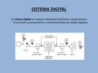 SISTEMA DIGITAL
Un sistema digital es cualquier dispositivo destinado a la generación,
transmisión, procesamiento o almacenamiento de señales digitales.
 