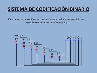 SISTEMA DE CODIFICACIÓN BINARIO
Es un sistema de codificación que usa el ordenador y que consiste en
transformar letras en los números 1 y 0.
 