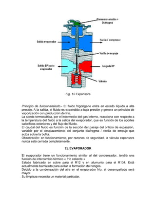 Fig. 10 Expansora


Principio de funcionamiento.- El fluido frigorígeno entra en estado líquido a alta
presión. A la salida, el fluido es expandido a baja presión y genera un principio de
vaporización con producción de frío.
La sonda termostática, por el intermedio del gas interno, reacciona con respecto a
la temperatura del fluido a la salida del evaporador, que es función de los aportes
caloríficos exteriores y del flujo del fluido.
El caudal del fluido es función de la sección del pasaje del orificio de expansión,
variable por el desplazamiento del conjunto diafragma / varilla de empuje que
actúa sobre la bolita.
Observación: en funcionamiento, por razones de seguridad, la válvula expansora
nunca está cerrada completamente.

                                EL EVAPORADOR

El evaporador tiene un funcionamiento similar al del condensador, tendrá una
función de intercambio térmico « frío caliente »
Estaba fabricado en cobre para el R12 y en alumunio para el R134. Está
actualmente barnizado para evitar la formación de hongos.
Debido a la condensación del aire en el evaporador frío, el desempañado será
mayor.
Su limpieza necesita un material particular.
 