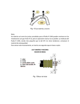 Fig. 13 Las tuberías y racores


Nota:
las tuberías así como las juntas concebidas para el fluído R 134A pueden montarse en las
instalaciones con gas Freón R 12, pero la operación inversa no es posible. La molécula del
fluido R 134A, siendo más pequeña que la del CFC 12, tiene tendencia a atravesar el
material de estanqueidad.
Para vencer este inconveniente, se inserta una segunda capa en base a nylon.

                               LAS TUBERÍAS Y RACORES
                                   RACOR DE BRIDA




                                  Fig. 13Racor de brida
 
