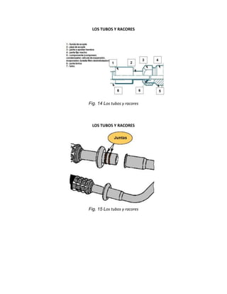 LOS TUBOS Y RACORES




Fig. 14 Los tubos y racores



 LOS TUBOS Y RACORES




Fig. 15 Los tubos y racores
 