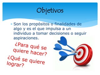  Son los propósitos o finalidades de
algo y es el que impulsa a un
individuo a tomar decisiones o seguir
aspiraciones.
Objetivos
 