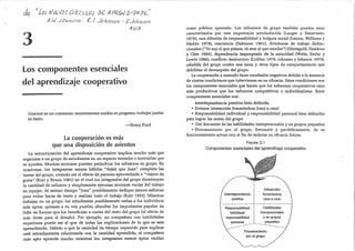 Los componentes esenciales del trabajo coorperativo