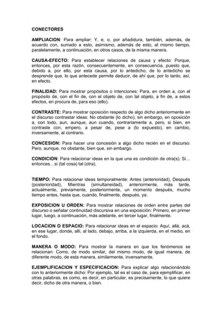 CONECTORES
AMPLIACION: Para ampliar: Y, e, o, por añadidura, también, además, de
acuerdo con, sumado a esto, asimismo, además de esto, al mismo tiempo,
paralelamente, a continuación, en otros casos, de la misma manera.
CAUSA-EFECTO: Para establecer relaciones de causa y efecto: Porque,
entonces, por esta razón, consecuentemente, en consecuencia, puesto que,
debido a, por ello, por esta causa, por lo antedicho, de lo antedicho se
desprende que, lo que antecede permite deducir, de ahí que, por lo tanto, así,
en efecto.
FINALIDAD: Para mostrar propósitos o intenciones: Para, en orden a, con el
propósito de, con el fin de, con el objeto de, con tal objeto, a fin de, a estos
efectos, en procura de, para eso (ello).
CONTRASTE: Para mostrar oposición respecto de algo dicho anteriormente en
el discurso contrastar ideas: No obstante (lo dicho), sin embargo, en oposición
a, con todo, aun, aunque, aun cuando, contrariamente a, pero, si bien, en
contraste con, empero, a pesar de, pese a (lo expuesto), en cambio,
inversamente, al contrario.
CONCESION: Para hacer una concesión a algo dicho recién en el discurso:
Pero, aunque, no obstante, bien que, sin embargo.
CONDICION: Para relacionar ideas en la que una es condición de otra(s): Si…
entonces…si (tal cosa) tal (otra).
TIEMPO: Para relacionar ideas temporalmente: Antes (anterioridad), Después
(posterioridad), Mientras (simultaneidad), anteriormente, más tarde,
actualmente, previamente, posteriormente, un momento después, mucho
tiempo antes, hasta que, cuando, finalmente, después, ya.
EXPOSICION U ORDEN: Para mostrar relaciones de orden entre partes del
discurso o señalar continuidad discursiva en una exposición: Primero, en primer
lugar, luego, a continuación, más adelante, en tercer lugar, finalmente.
LOCACION O ESPACIO: Para relacionar ideas en el espacio: Aquí, allá, acá,
en ese lugar, donde, allí, al lado, debajo, arriba, a la izquierda, en el medio, en
el fondo.
MANERA O MODO: Para mostrar la manera en que los fenómenos se
relacionan: Como, de modo similar, del mismo modo, de igual manera, de
diferente modo, de esta manera, similarmente, inversamente.
EJEMPLIFICACION Y ESPECIFICACION: Para explicar algo relacionándolo
con lo anteriormente dicho: Por ejemplo, tal es el caso de, para ejemplificar, en
otras palabras, es como, es decir, en particular, es precisamente, lo que quiere
decir, dicho de otra manera, o bien.
 