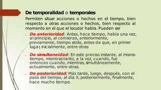 De temporalidad o temporales
Permiten situar acciones o hechos en el tiempo, bien
respecto a otras acciones o hechos, bien respecto al
momento en el que el locutor habla. Pueden ser
 De anterioridad: Antes, hace tiempo, había una vez,
al principio, al comienzo, anteriormente,
previamente, tiempo atrás, antes de que, en primer
lugar
, inicialmente, entre otras
 De simultaneidad: En este preciso instante, al mismo
tiempo, mientrastanto, a la vez, cuando, fue
entonces cuando, mientras, simultáneamente,
actualmente, entre otras.
 De posterioridad: Más tarde, luego, después, con el
paso del tiempo, al día X, posteriormente, finalmente,
hace mucho tiempo.
 