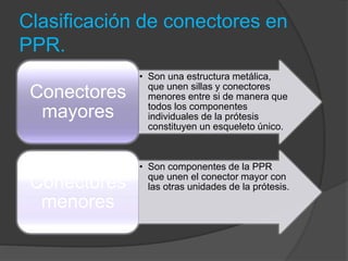 Clasificación de conectores en
PPR.
• Son una estructura metálica,
que unen sillas y conectores
menores entre si de manera que
todos los componentes
individuales de la prótesis
constituyen un esqueleto único.
Conectores
mayores
• Son componentes de la PPR
que unen el conector mayor con
las otras unidades de la prótesis.Conectores
menores
 