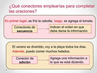 se fríe la cebolla; se agrega el tomate. En primer lugar, luego, voy a la playa todos los días. El verano es divertido, puedo comer muchos helados. Además, ¿Qué conectores emplearías para completar las oraciones? Indican el orden en que debe darse la información. Agrega una información a lo que se está diciendo. Conectores de  secuencia Conector de  adición 