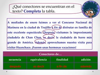 a fin de después además es decir A mediados de enero fuimos a ver el Concurso Nacional de Marinera en la ciudad de Trujillo a fin de disfrutar en familia de este excelente espectáculo. Después, visitamos la impresionante ciudadela de Chan Chan, es decir, la ciudadela de barro más grande de América. Además, aprovechamos nuestra visita para visitar Huanchaco. ¡Fueron unas hermosas vacaciones! ¿Qué conectores se encuentran en el texto?   Completa   la tabla. Conectores de… secuencia equivalencia finalidad adición 