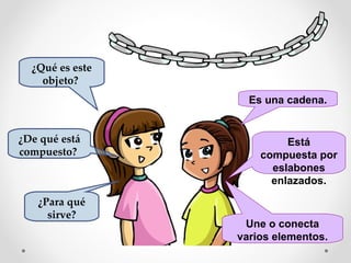 ¿Para qué sirve? Es una cadena. Está compuesta por eslabones enlazados. Une o conecta varios elementos. ¿Qué es este objeto?  ¿De qué está compuesto?  
