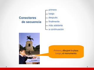 Conectores    de secuencia primero luego después finalmente más adelante a continuación Primero , dibujaré la plaza.  Luego , el monumento. 