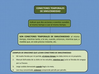 CONECTORES TEMPORALES 
DE SIMULTANEIDAD 
Indican que dos acciones o eventos suceden 
al mismo tiempo o casi al mismo tiempo. 
SON CONECTORES TEMPORALES DE SIMULTANEIDAD: al mismo 
tiempo, mientras tanto, a la vez, cuando, entonces, mientras que, a 
medida que, en este preciso instante, etc. 
EJEMPLOS DE ORACIONES QUE LLEVAN CONECTORES DE SIMULTANEIDAD: 
1. Mi madre lloraba por mi partida, al mismo tiempo me daba ánimo en mi propósito. 
2. Manuel disfrutaba de su éxito en los estudios, mientras que Lucía se llenaba de congoja 
por su fracaso. 
3. Jorge sudaba demasiado cuando llegó a la meta. 
4. Lee muy concentrado, entonces comprende párrafo por párrafo. 
 