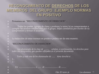    Firmamos un “RECONOCIMIENTO DE DERECHOS” .

       Todas las partes (grupo de clase y profesor/a tutor/a) se comprometen a
    cumplir las normas establecidas por el grupo, dejan constancia por escrito de su
    compromiso y firman el acuerdo.


   La redacción de estas normas en positivo podría ser de esta manera:

   “RECONOCIMIENTO DE DERECHOS”

         Los alumnos/as de la clase de ......... señalan, a continuación, los derechos para
    todos sus integrantes, que quedan reflejados en el presente documento

           Todos y cada uno de los alumnos/as de ....... tiene derecho a:
   1.-
   2.-

         En .............................. a ....... de ........................ de .........

                                                                           Fdo: El tutor /a     Los alumnos   16
 